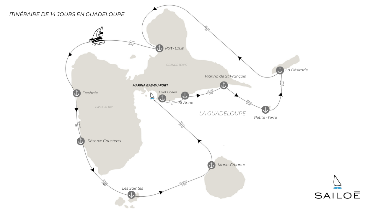 14 jours Guadeloupe   FR