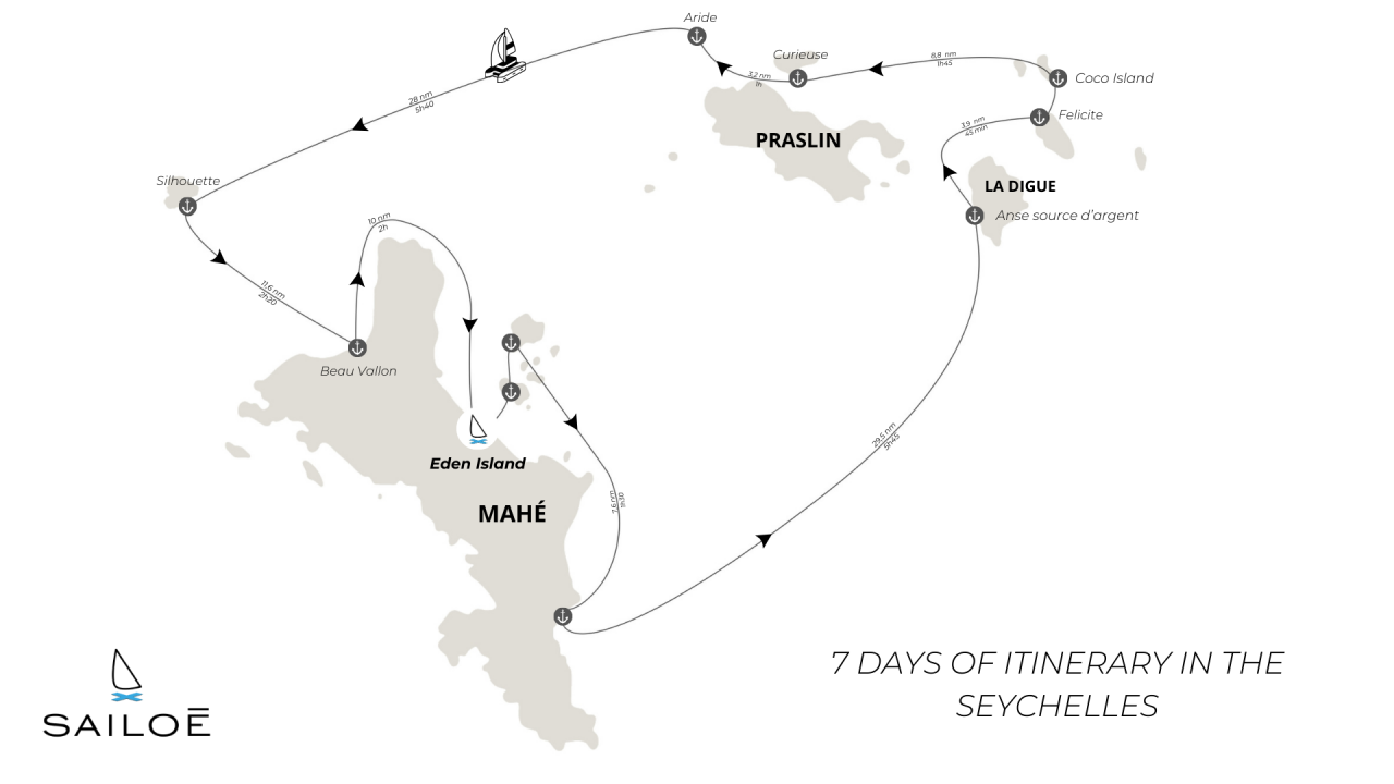 14 jours Seychelles   EN